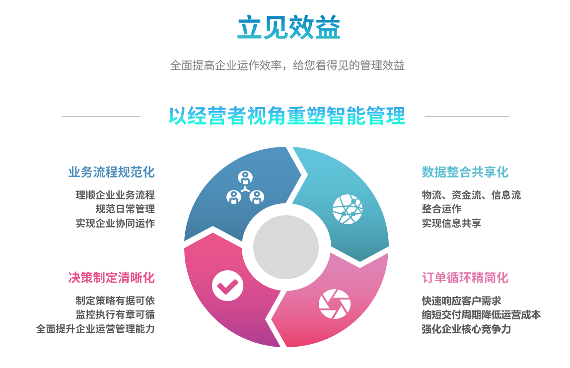 开云在线登录官网-开云（中国）
