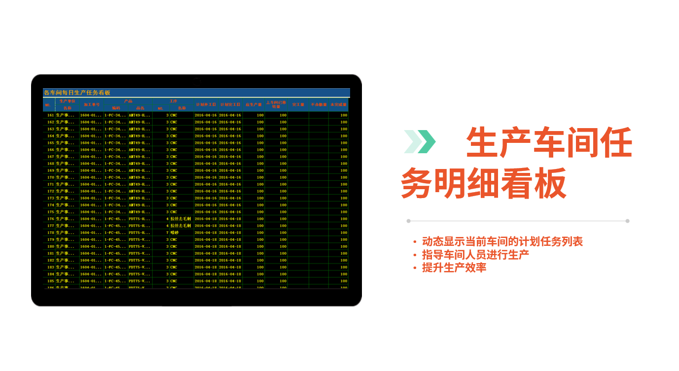 开云在线登录官网-开云（中国）
与PLM软件有什么区别?
