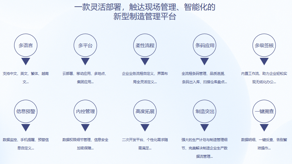 顺景S9 开云在线登录官网-开云（中国）
